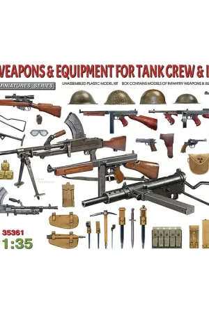 [ MINIART35361 ] British Weapons & Equipment For Tank Crew & Infantry 1/35 Uitverkoop