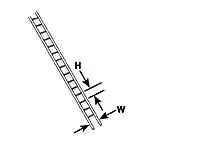 Seizoensaanbieding [ PLA90676 ] Plastruct ladder LS 24 1/16 wit styrene 2st