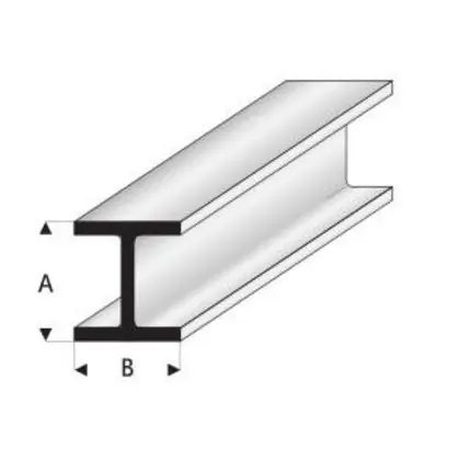 Superprijs [ RA415-62 ] Raboesch PLASTIC H PROFIEL 9.0X9.0 mm 1 meter