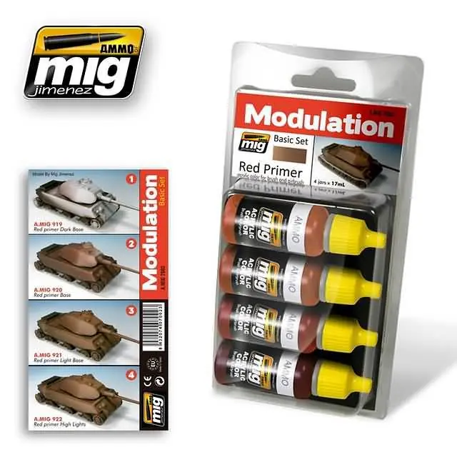Exclusieve Aanbieding MIG-7002 – Red Primer Modulation Set