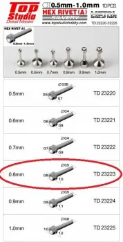 Veilige Betaling 0.8MM HEX RIVETS (A)