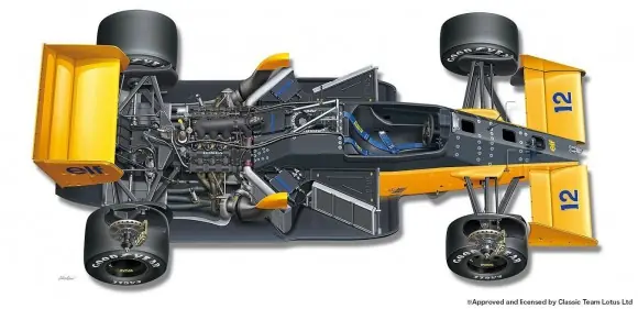 LOTUS 99T MONACO FULL SPONSOR Exclusieve Aanbieding