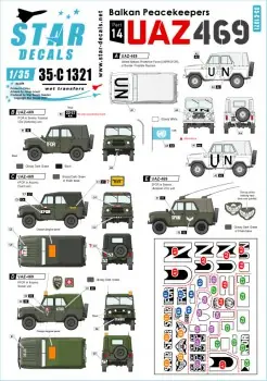 UAZ-469 UN, IFOR, SFOR AND KFOR MARKINGS IN BOSNIA Goedkoop