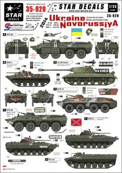 UKRAINE & NOVORUSSIYA - 2014 Uitverkoop