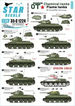 Veilige Betaling CHEMICAL TANKS / FLAME TANKS - OT-34 M/1943 - MIXED TURRET TYPES