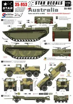 Hete Deal AUSTRALIAN TANKS AND AFVS IN WW2 - PART 1