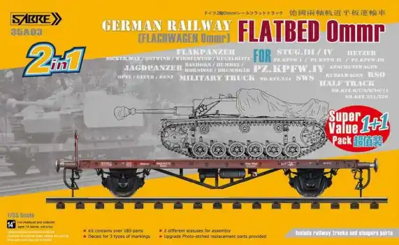 GERMAN RAILWAY FLATBED OMMR DOUBLE KITS Aanbieding