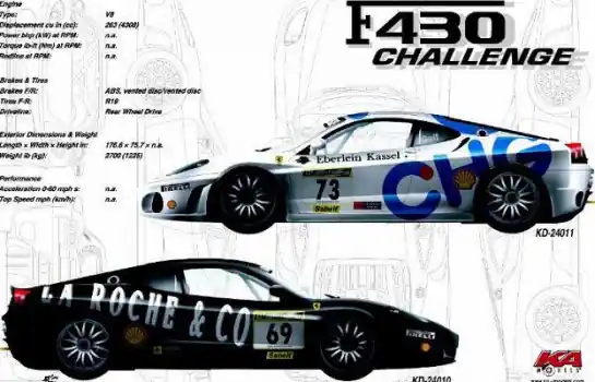 Flitsaanbieding FERRARI F430 CHALLENGE