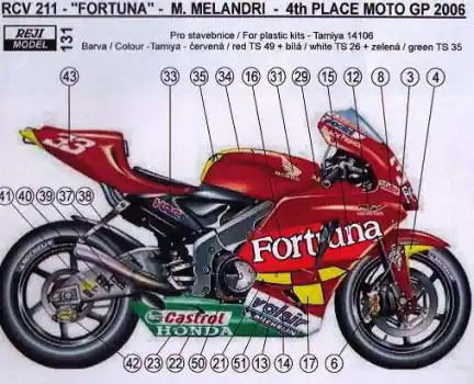 Op = Op HONDA RCV 211 2006 MELANDRI FORTUNA