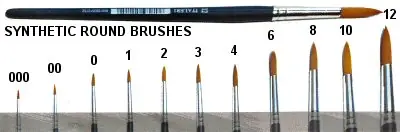 Alleen Vandaag Italeri 51202 No.00 Brush Synthetic Round