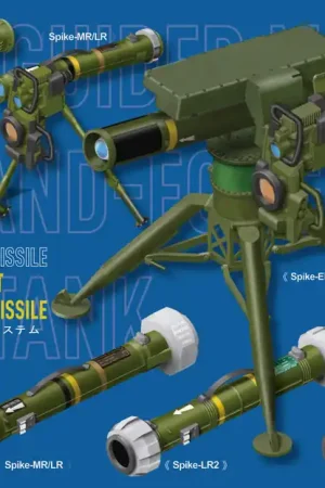 1 35 AFV Club 35357 SPIKE Anti-Tank Guided Missile - Raketten - Dioramaset Plastic Modelbouwpakket Koop Vandaag