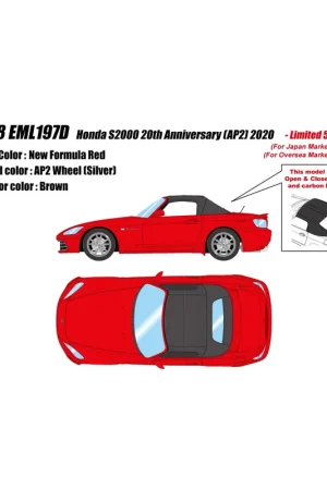 Shop Nu Honda S2000 20th Anniversary (AP2) 2020 (New Formula Red) 1/18 Make Up EIDOLON