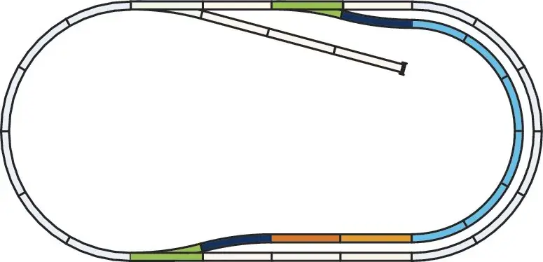 Hoge Kwaliteit Piko 55320 H0 A-Gleisset C